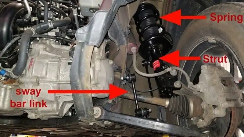 Suspension Squeaking Over Bumps