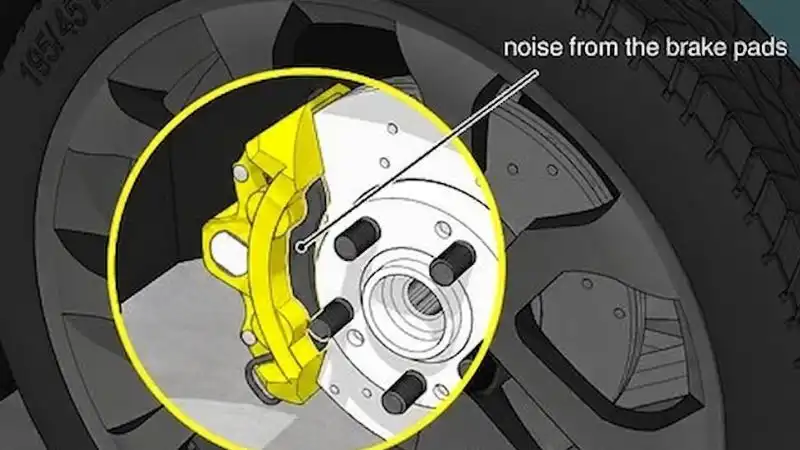 Squealing or Squeaking Sounds When Braking cause brake pads wearing out