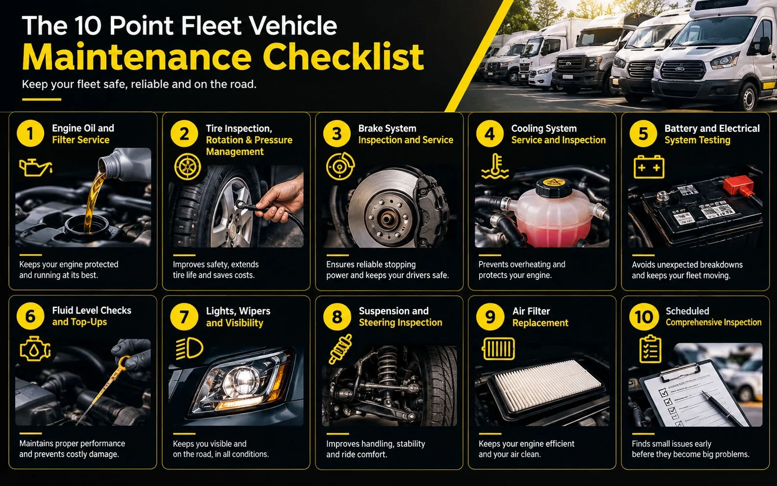 Fleet Vehicle Maintenance Checklist